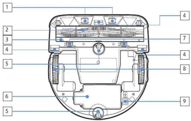 SAMSUNG SR2AJ9040W - Nombre de cada pieza - 2