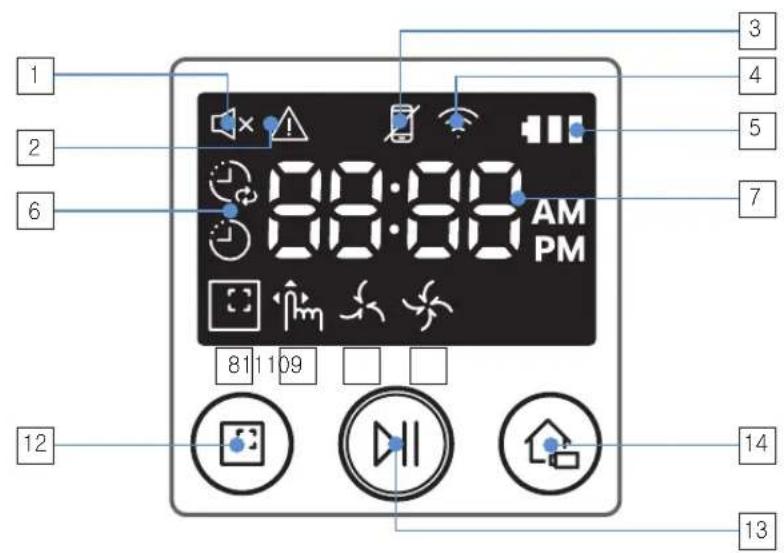 SAMSUNG SR2AJ9040W - Bottom - 2