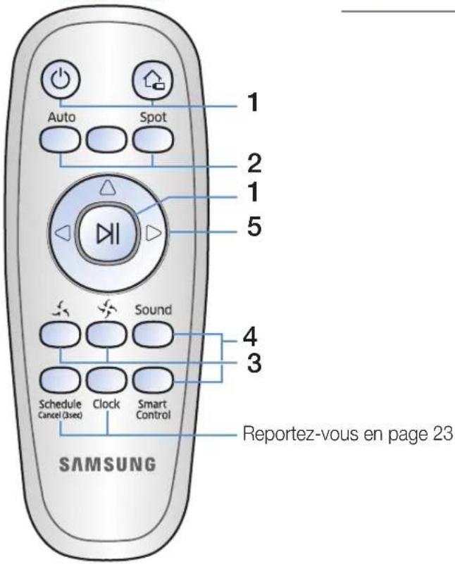 SAMSUNG SR2AJ9040W - Nettoyage manuel - 1