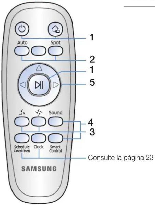 SAMSUNG SR2AJ9040W - Limpieza manual - 1