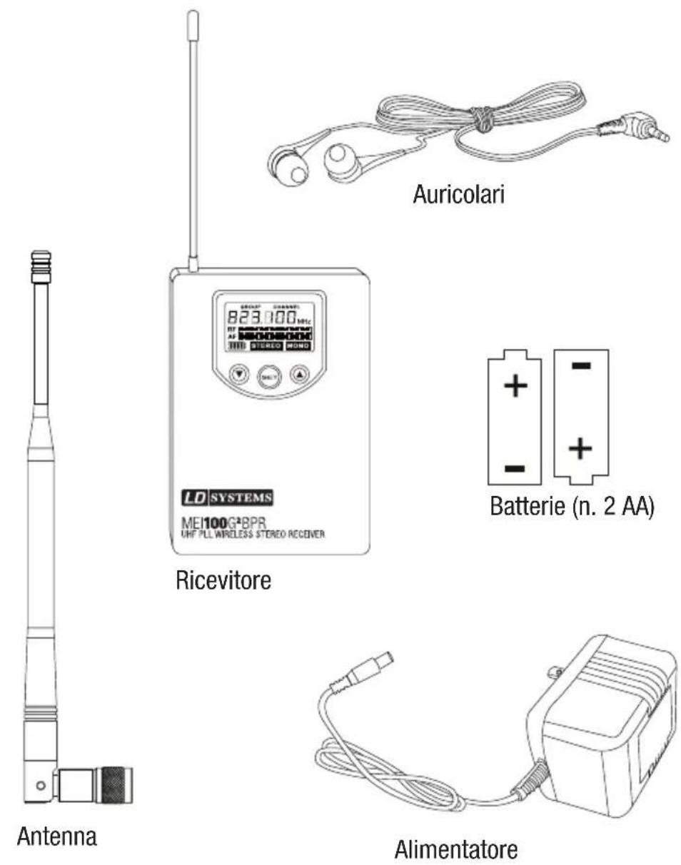 LD Systems MEI 100 G2 - COMPONENTI DI SISTEMA - 2