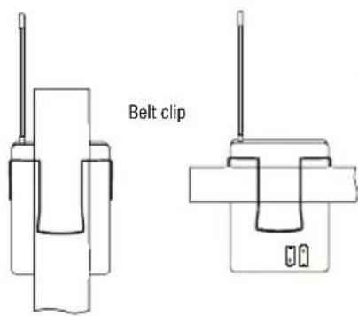 LD Systems MEI 100 G2 - BODY PACK RECEIVER: - 2