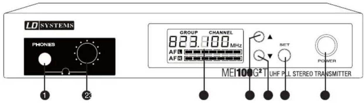 LD Systems MEI 100 G2 - PANNELLO FRONTALE TRASMETTITORE: - 1