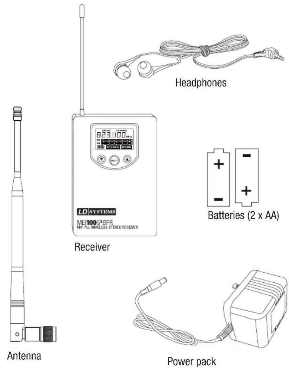 LD Systems MEI 100 G2 - SYSTEM COMPONENTS: - 2