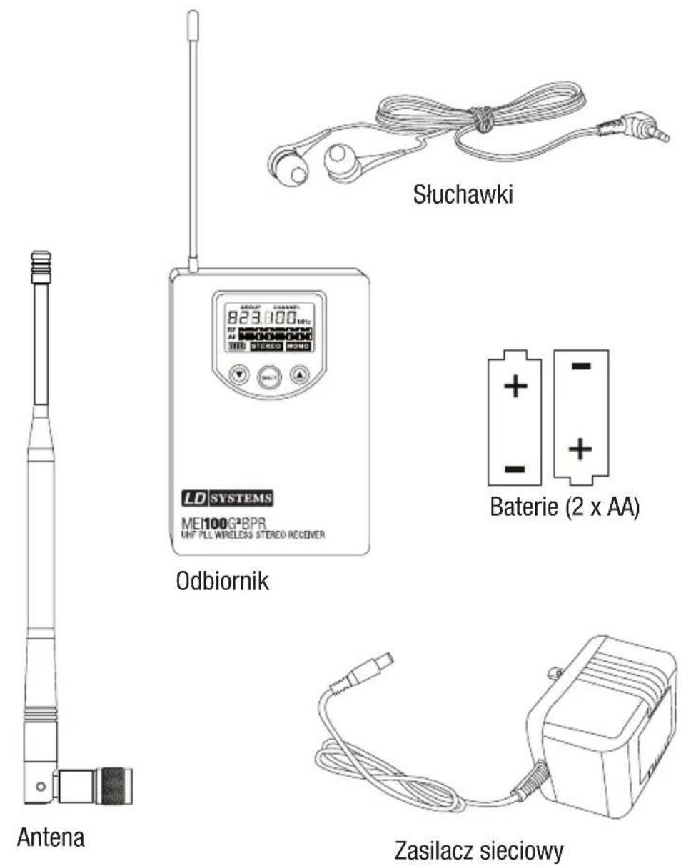 LD Systems MEI 100 G2 - ELEMENTY SYSTEMU: - 2