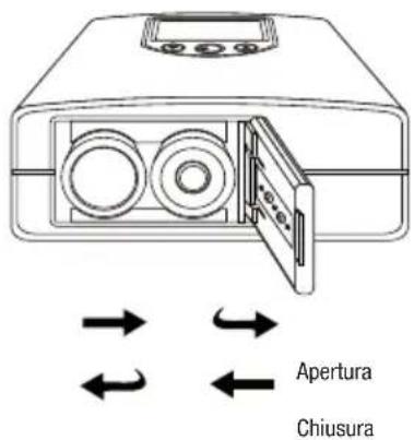 LD Systems MEI 100 G2 - RICEVITORE PORTATILE - 3