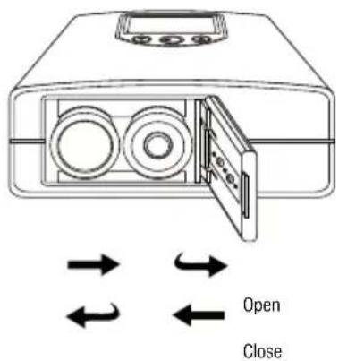 LD Systems MEI 100 G2 - BODY PACK RECEIVER: - 3