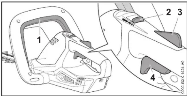 STIHL HSA 45 - A VERTISSEMENT - 1