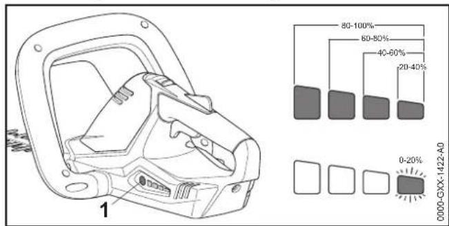 STIHL HSA 45 - Affichage du niveau de charge - 1