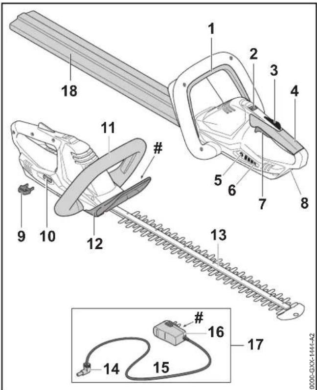 STIHL HSA 45 - Heckenschere und Ladekabel - 1