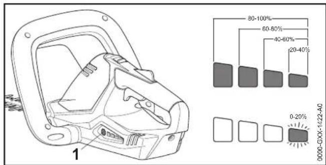 STIHL HSA 45 - Visualizzazione dello stato di carica - 1