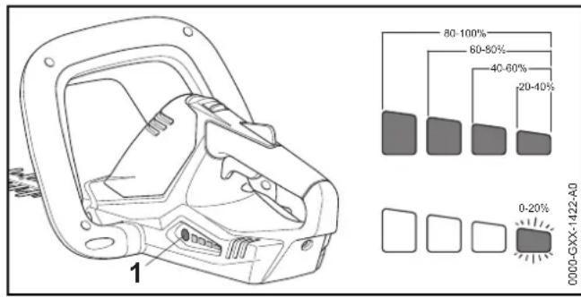 STIHL HSA 45 - Laadtoestand weergeven - 1