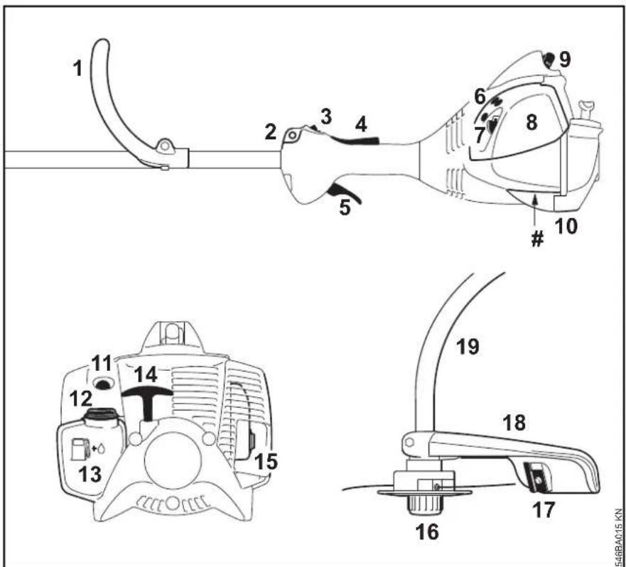 STIHL FS 50 - Componenti principali - 1