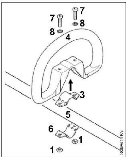 STIHL FS 91 - Rundumgriff ohne Bögel anbauen - 1