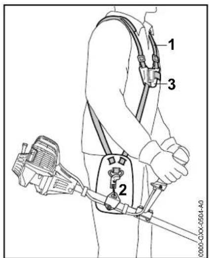 STIHL FS 91 - Draagstel omdoen - 2