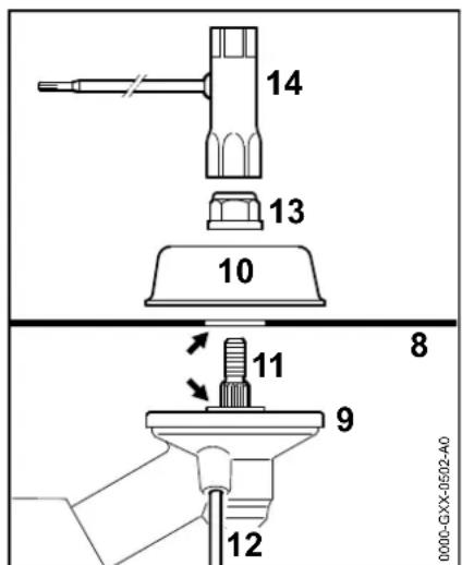 STIHL FS 91 - WARNING - 2