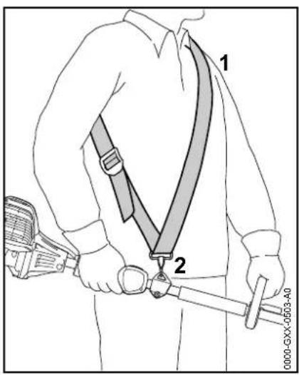 STIHL FS 91 - Draagstel omdoen - 1