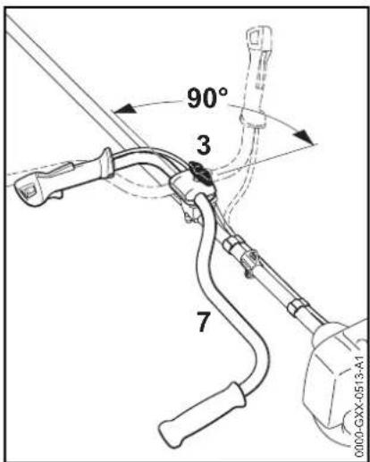 STIHL FS 91 - AVIS - 2