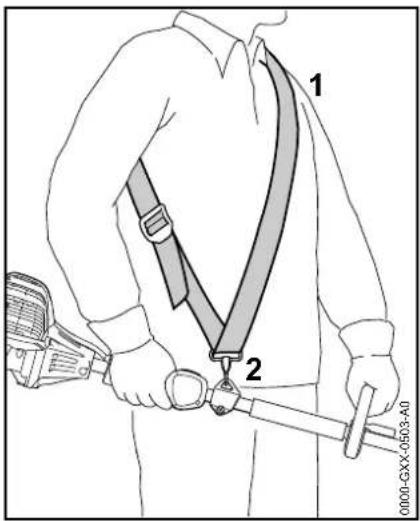 STIHL FS 91 - Traggurt anlagen - 1