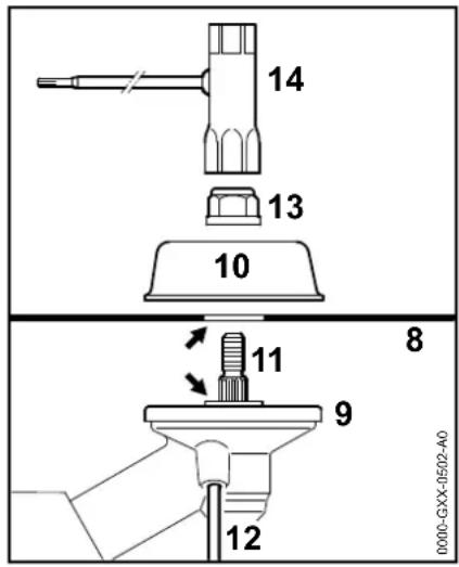 STIHL FS 91 - AVVERTENZA - 2