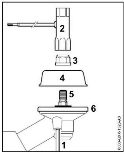 STIHL FS 91 - Livraison sans pieces de fixation - 3