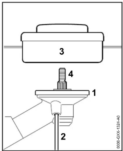 STIHL FS 91 - Mähkopf mit Gewindeanschluss anbauen - 1