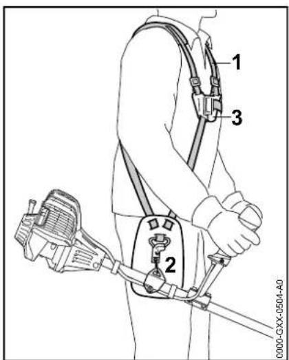 STIHL FS 91 - Doppelschultergurt - 1