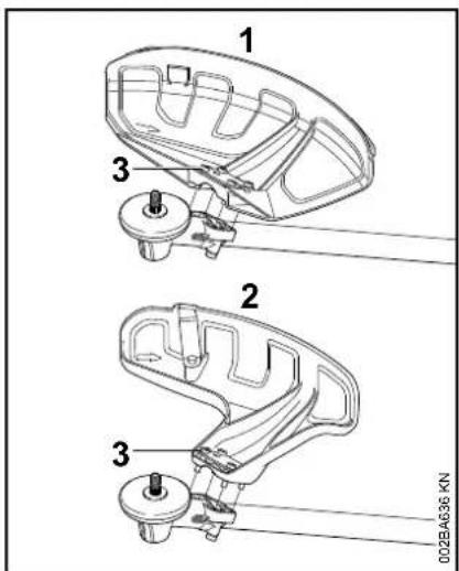 STIHL FS 91 - Beschermkap monteren - 1