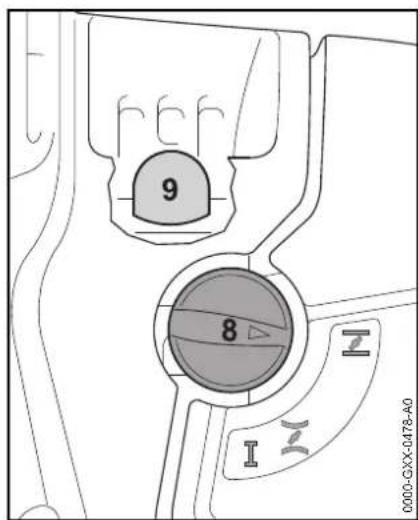 STIHL FS 91 - Avviare il motore - 1