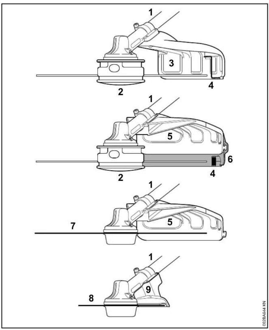 STIHL FS 91 - Numéro de machine - 1
