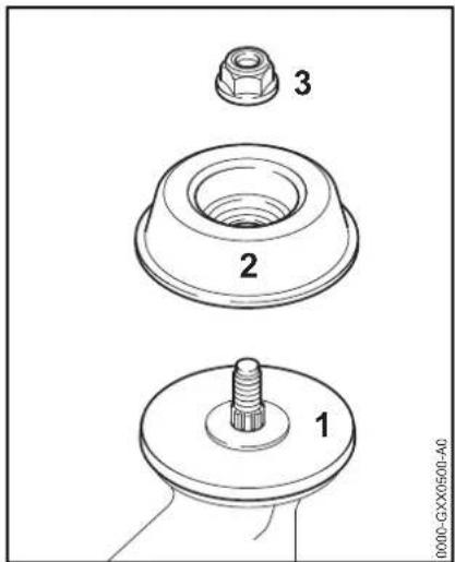 STIHL FS 91 - Pièces de fixation pour outils de coupe - 1