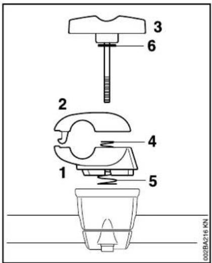 STIHL FS 91 - Zweihandgriff anbauen - 1