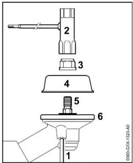 STIHL FS 91 - Smontaggio dei particolari di fissaggio - 1