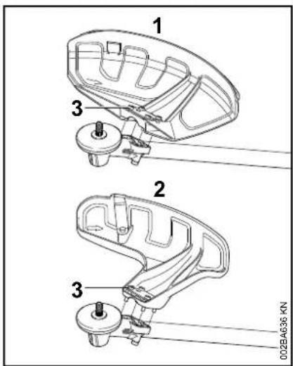 STIHL FS 91 - Montaggio del riparo - 1
