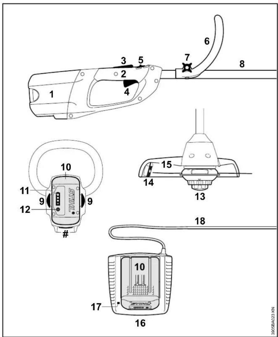 STIHL FSA 85 - Désassemblage de la tête faucheuse et enlèvement des restes de fil - 7