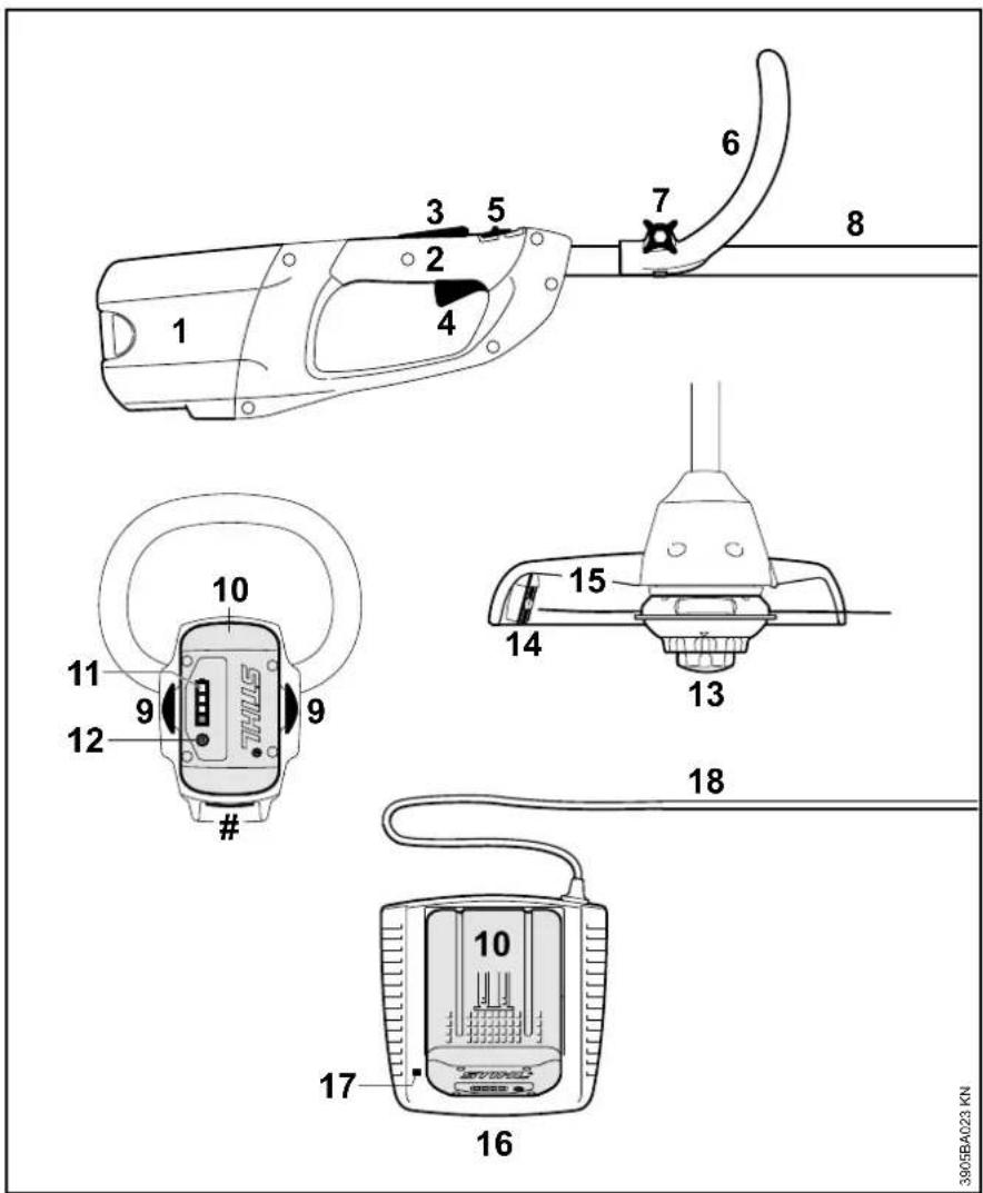 STIHL FSA 85 - Main Parts - 1