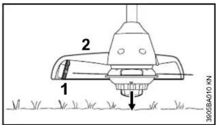 STIHL FSA 85 - Adjusting Nylon Line - 1