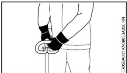 STIHL FSA 85 - Holding and Controlling the Unit - 1
