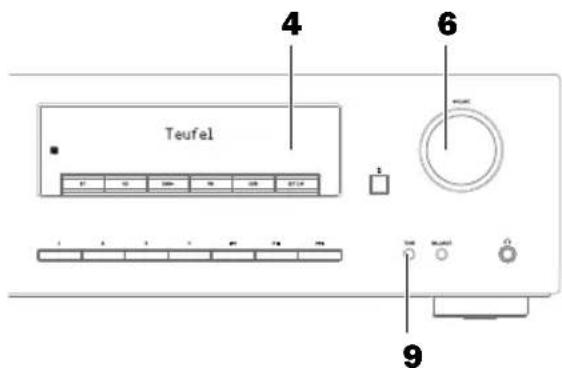 Teufel Kombo 500S - Régler le son - 2