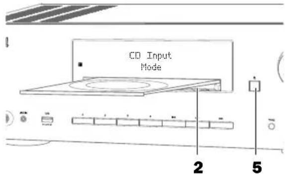 Teufel Kombo 500S - Répétition/lecture aléatoire : - 1