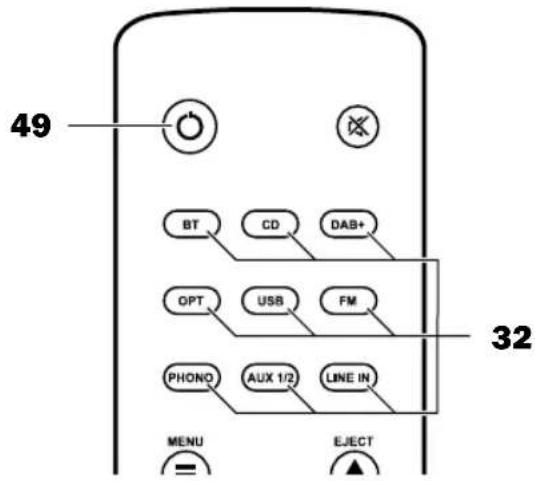 Teufel Kombo 500S - Sélectionner la source - 1