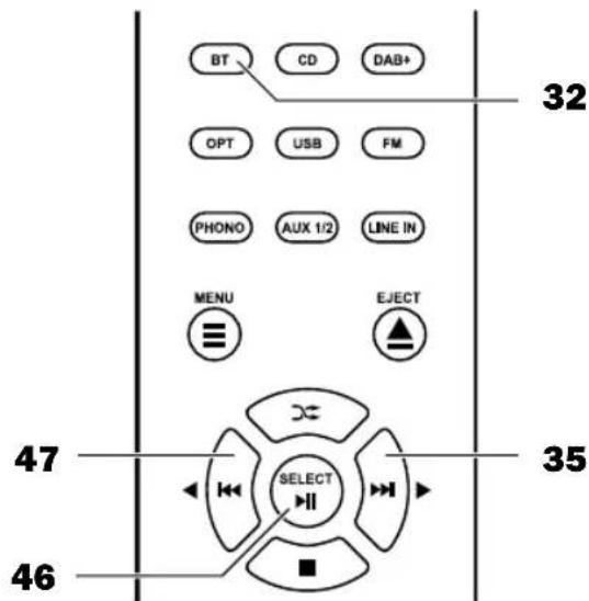 Teufel Kombo 500S - Lecture - 2