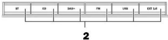 Teufel Kombo 500S - Régler le son - 1