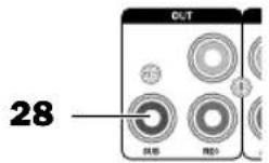 Teufel Kombo 500S - Subwoofer - 1