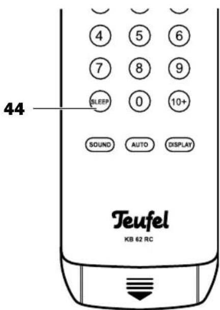 Teufel Kombo 500S - Fonction sommeil - 1