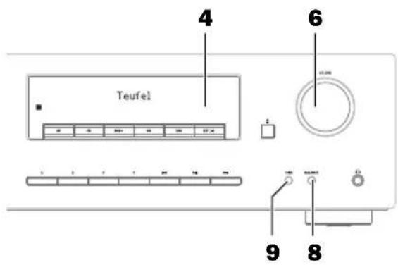 Teufel Kombo 500S - Régler la balance - 1