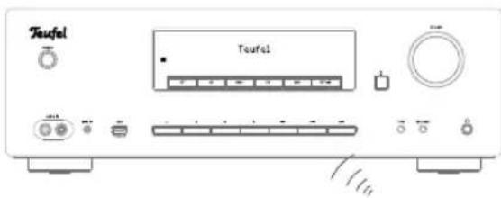 Teufel Kombo 500S - Options bluetooth - 1