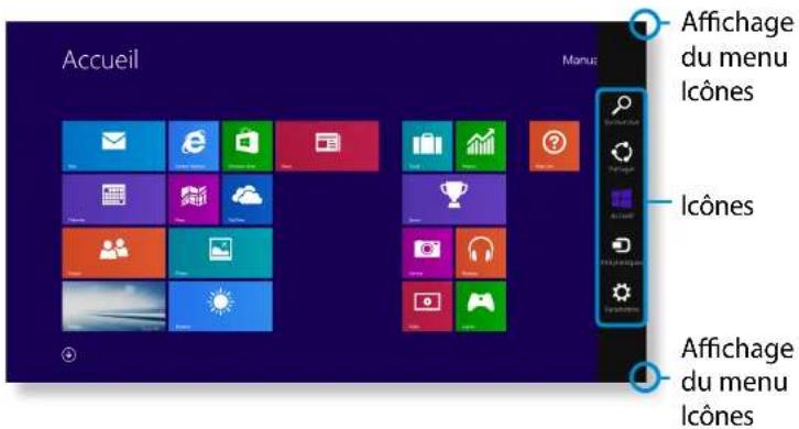SAMSUNG DP505A2GIEXP - Activation du menu lcones - 1