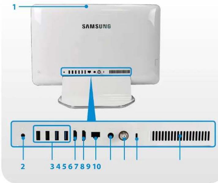 SAMSUNG DP505A2GIEXP - Présentation - 1
