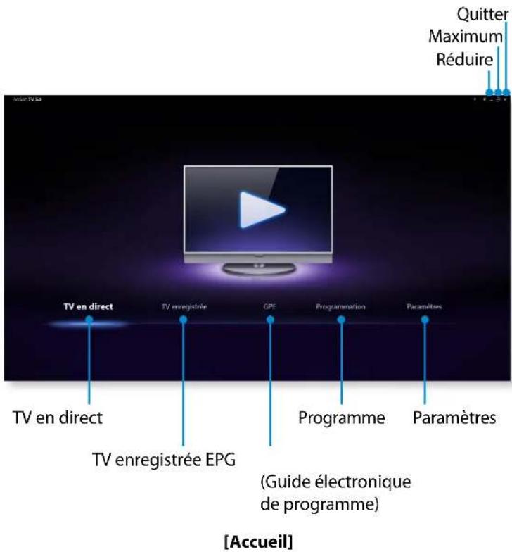 SAMSUNG DP505A2GIEXP - Menu des programmes TV - 1